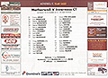 View - Team Lines