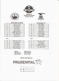 View - Team Lines